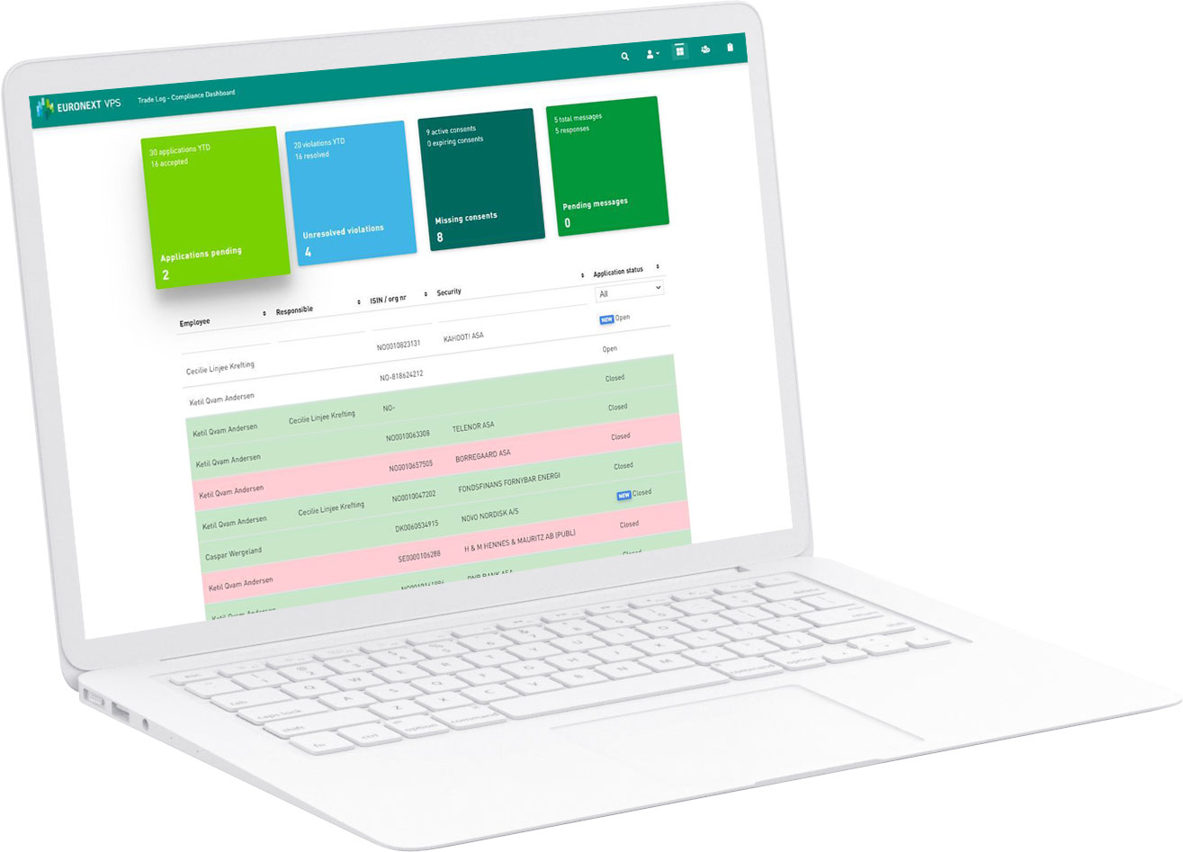 TradeLog Software Compliance Applications Dashboard